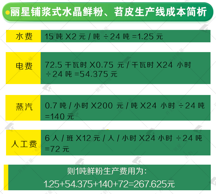 1732265315324815.jpg 成本簡(jiǎn)析.jpg